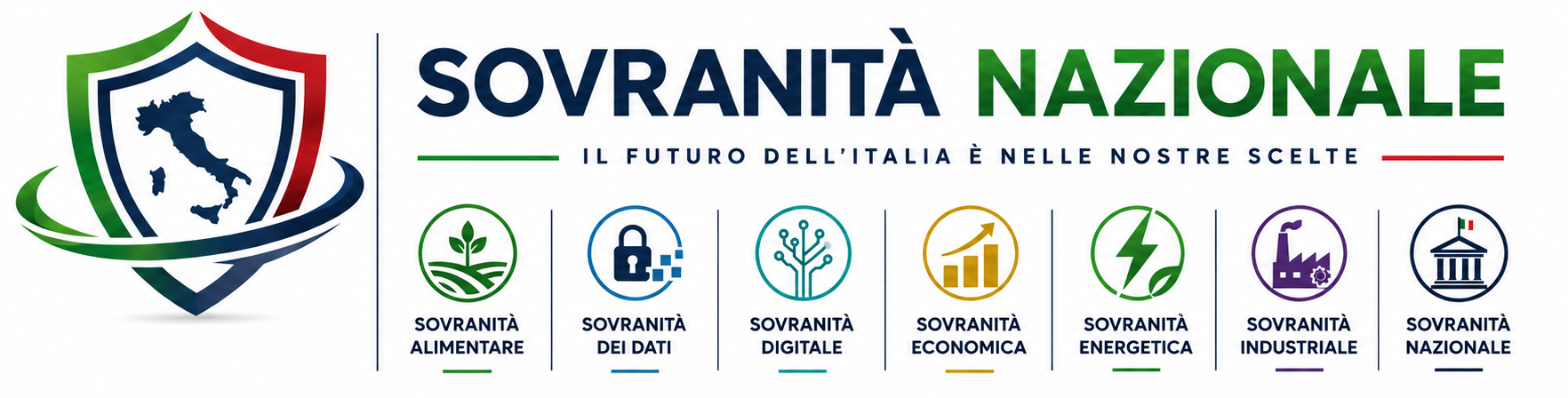 Sovranità dei dati